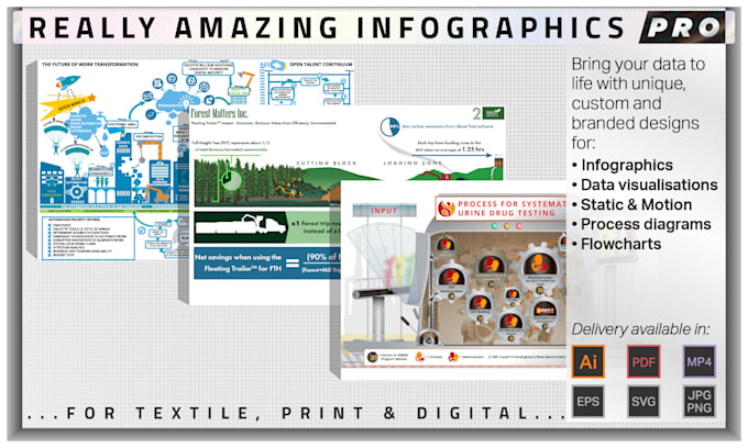 create-an-incredible-infographic-for-you
