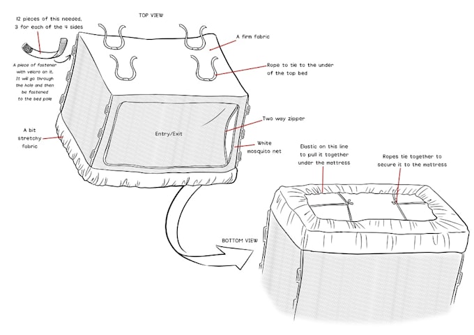 draw-minimalist-childrens-illustrations draw-minimalist-childrens-illustrations